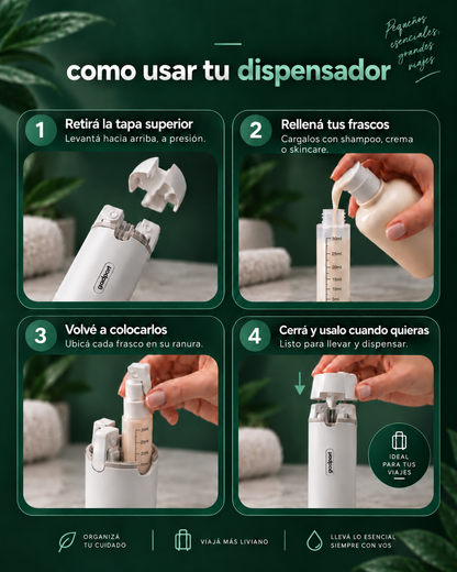 Cómo usar la botella dispensadora: sacá la tapa, llená los frascos, volvé a colocarlos y cerrá